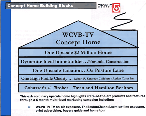 Channel 5 Concept Home